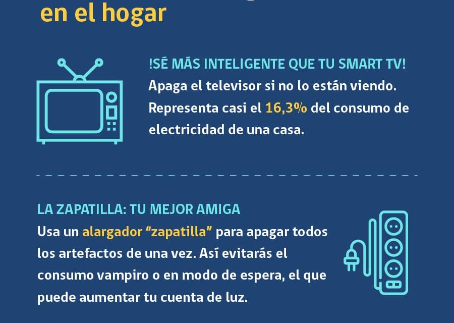 #CUIDATÚENERGÍA ES LA CAMPAÑA DE EFICIENCIA ENERGÉTICA DEL MINISTERIO DE ENERGÍA QUE BUSCA QUE LAS FAMILIAS AHORREN EN LAS CUENTAS DE LUZ